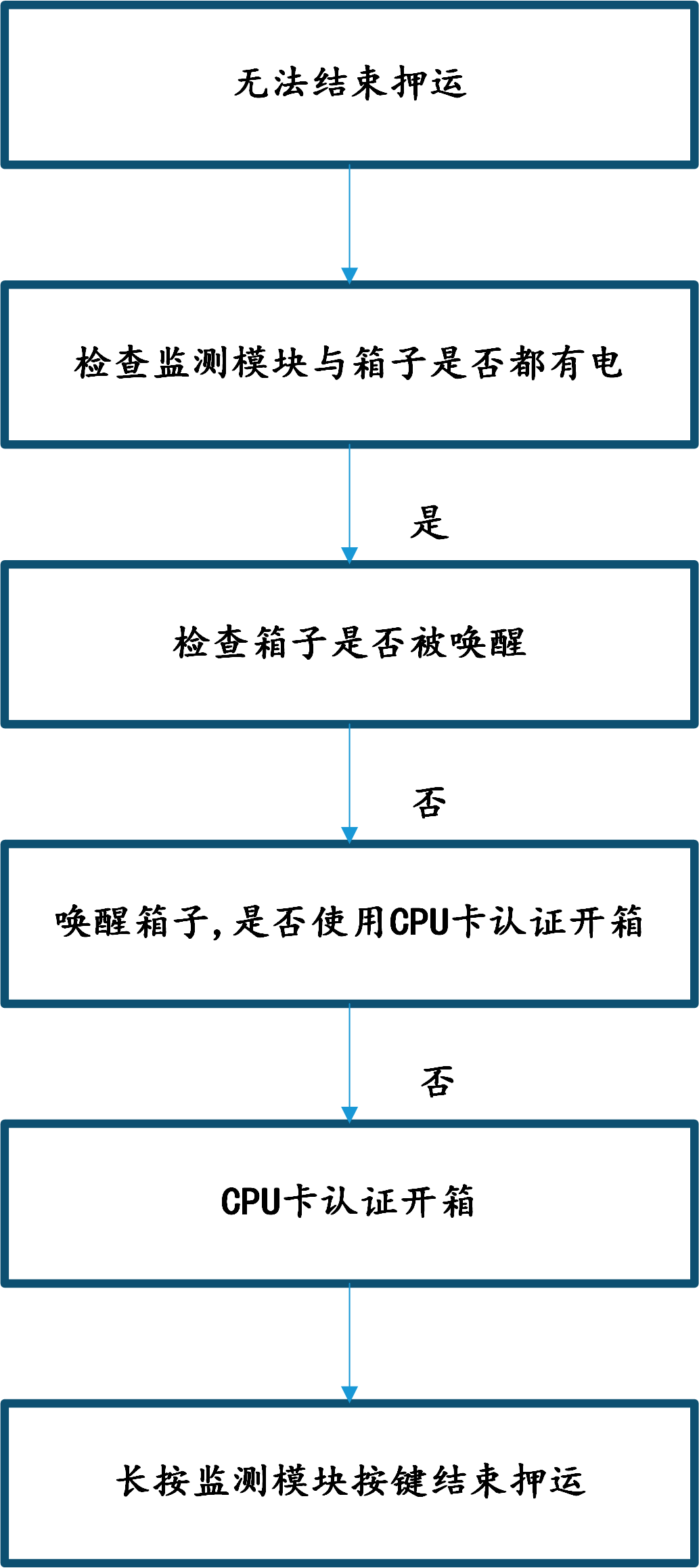 &#20061;&#28216;&#24179;&#21488;&#45;&#20061;&#28216;&#111;&#110;&#108;&#105;&#110;&#101;&#40;&#20013;&#22269;&#41;